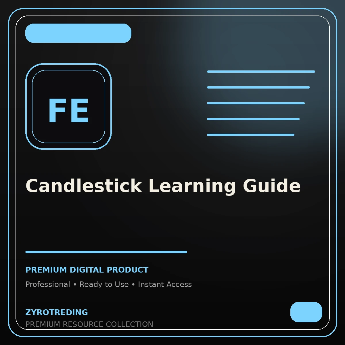 Candlestick Learning Guide
